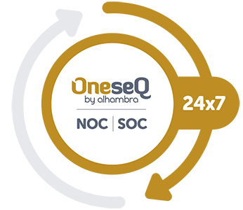 NOC-SOC 24x7